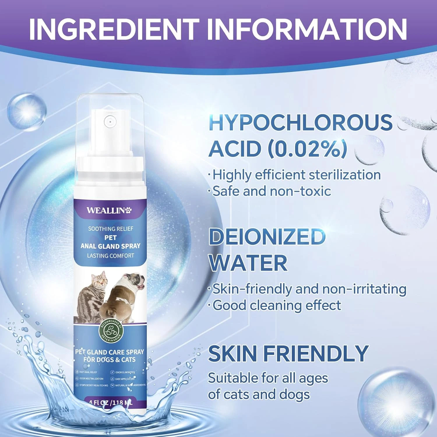 Premium Grooming Kit